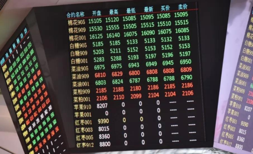 忘記期貨資金賬號密碼，怎么找回或