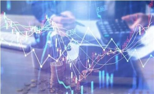 期貨交易分析系統的好處及分析軟件