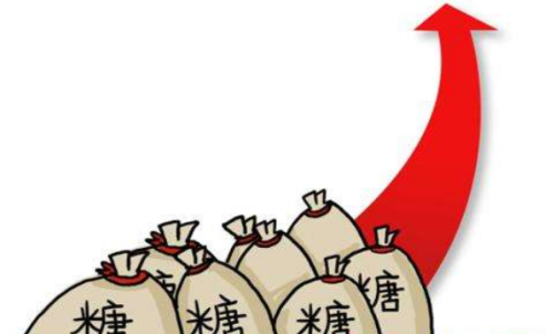 一手白糖期貨的交易成本是多少？保